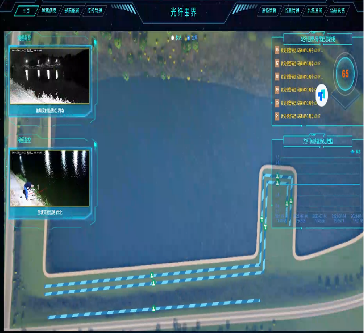 分布式光纤测温系统