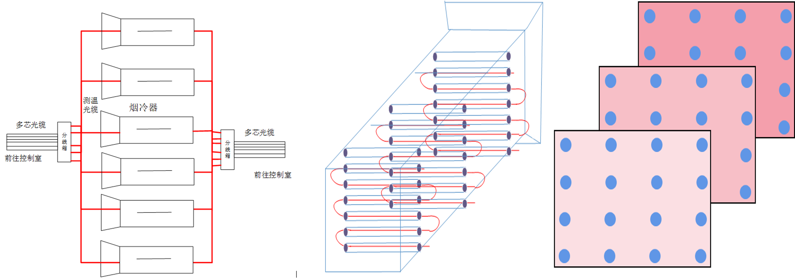 解决方案架构图