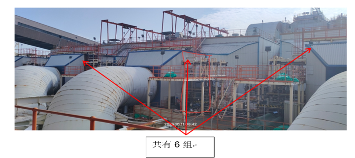 项目挑战示意图